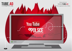 YouTube w Polsce